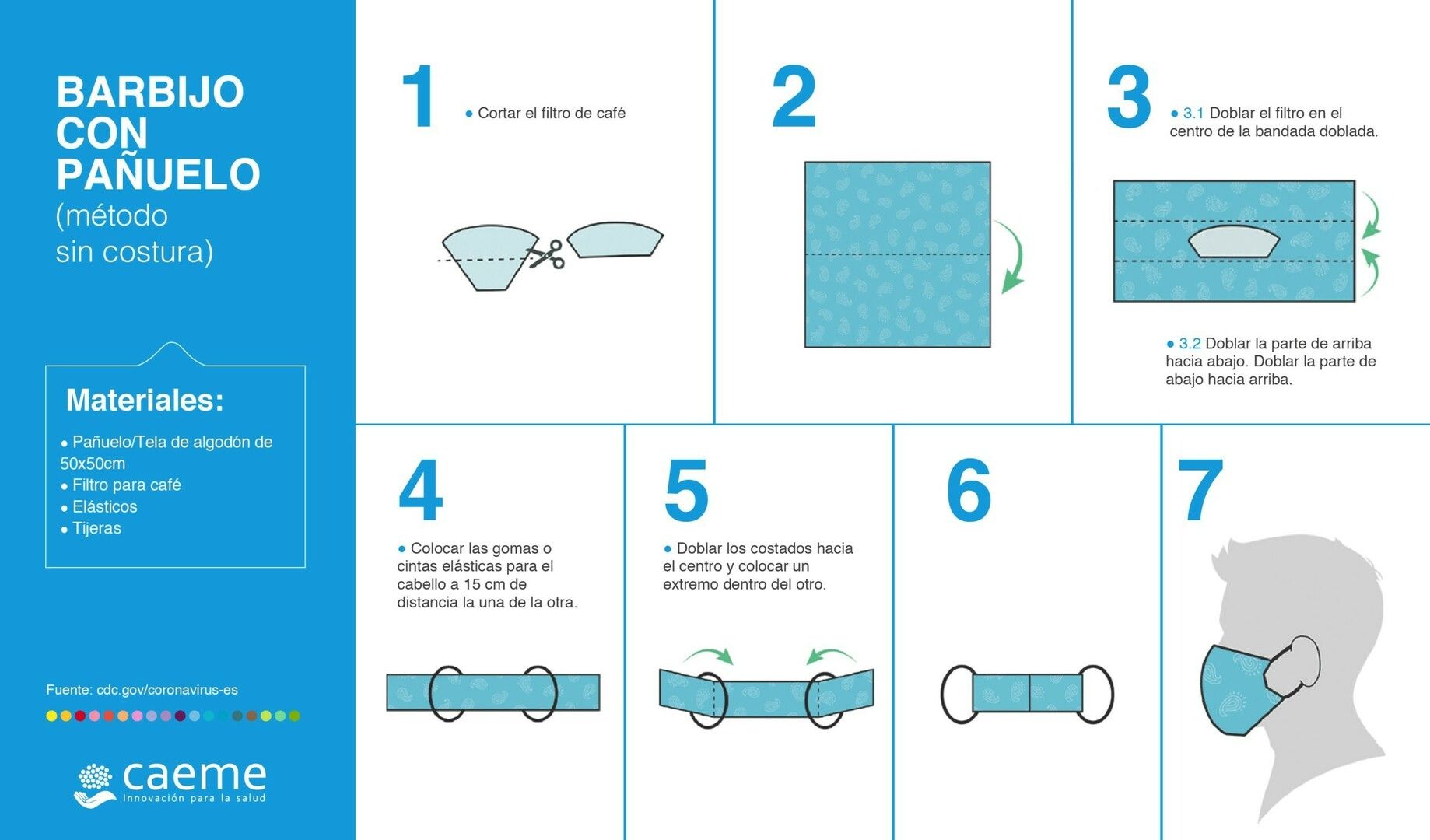 Infografia 2 Barbijo con pañuelo scaled