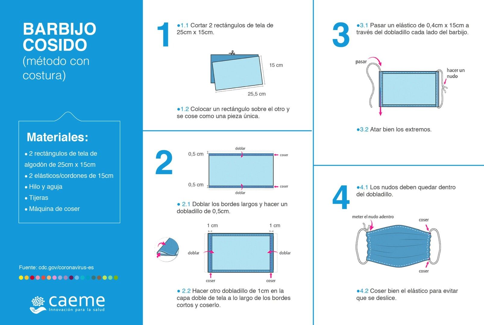 Infografia 3 Barbijo con costura scaled