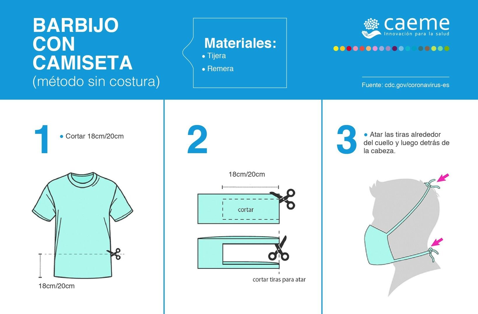 Infografía 1 Barbijo con camiseta