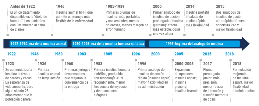 graficos webber cap3 cc Figura 36 capitulo 3 pag 87