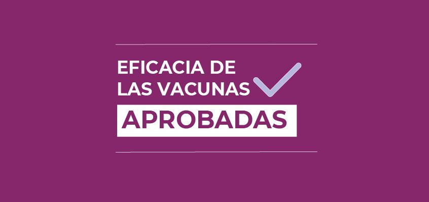 Las vacunas aprobadas contra el COVID-19 y su efectividad